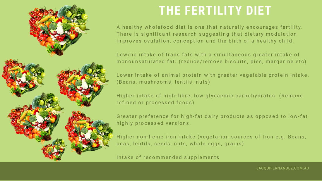 THE FERTILITY DIET. A healthy wholefood diet is one that naturally encourages fertility. There is significant research suggesting that dietary modulation improves ovulation, conception and the birth of a healthy child.    Low/no intake of trans fats with a simultaneous greater intake of monounsaturated fat. (reduce/remove biscuits, pies, margarine etc)    Lower intake of animal protein with greater vegetable protein intake. (Beans, mushrooms, lentils, nuts)     Higher intake of high-fibre, low glycaemic carbohydrates. (Remove refined or processed foods)    Greater preference for high-fat dairy products as opposed to low-fat highly processed versions.    Higher non-heme iron intake (vegetarian sources of Iron e.g. Beans, peas, lentils, seeds, nuts, whole eggs, grains)    Intake of recommended supplements